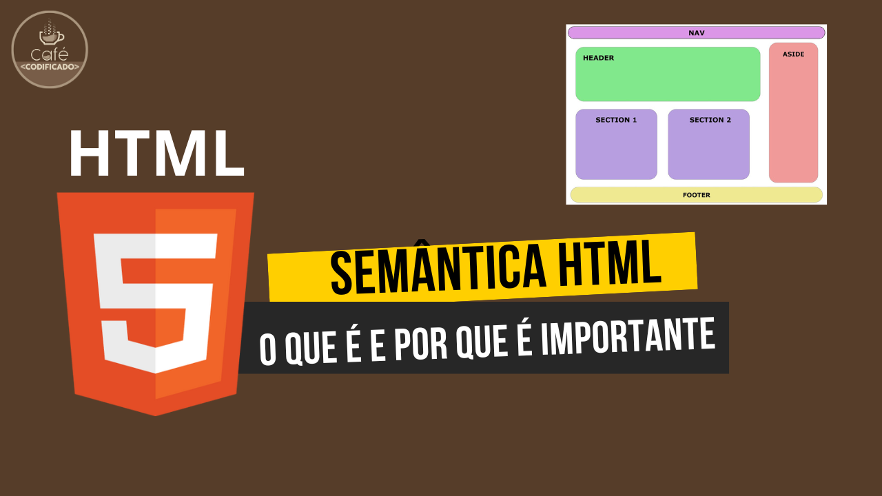 veremos a importância do uso da Semântica HTML e como utilizamos as tags em nossos projetos, mantendo assim o código semântico.