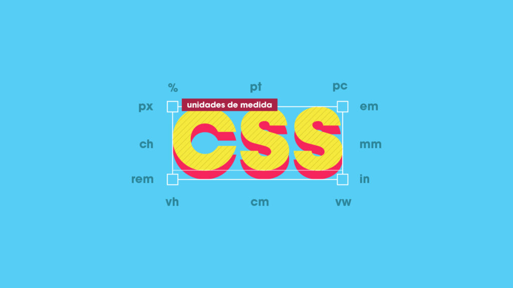 Unidades de medidas no CSS