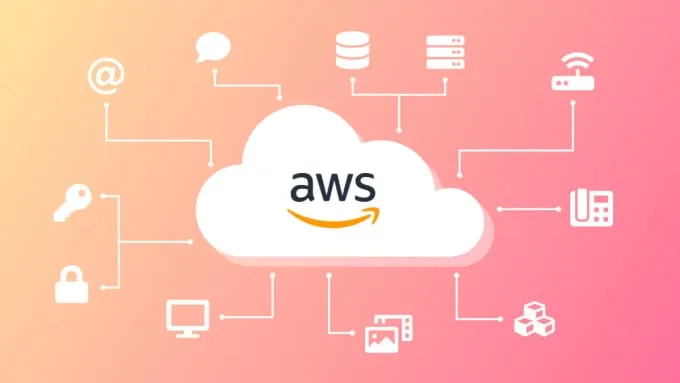 Os principais serviços da arquitetura AWS!