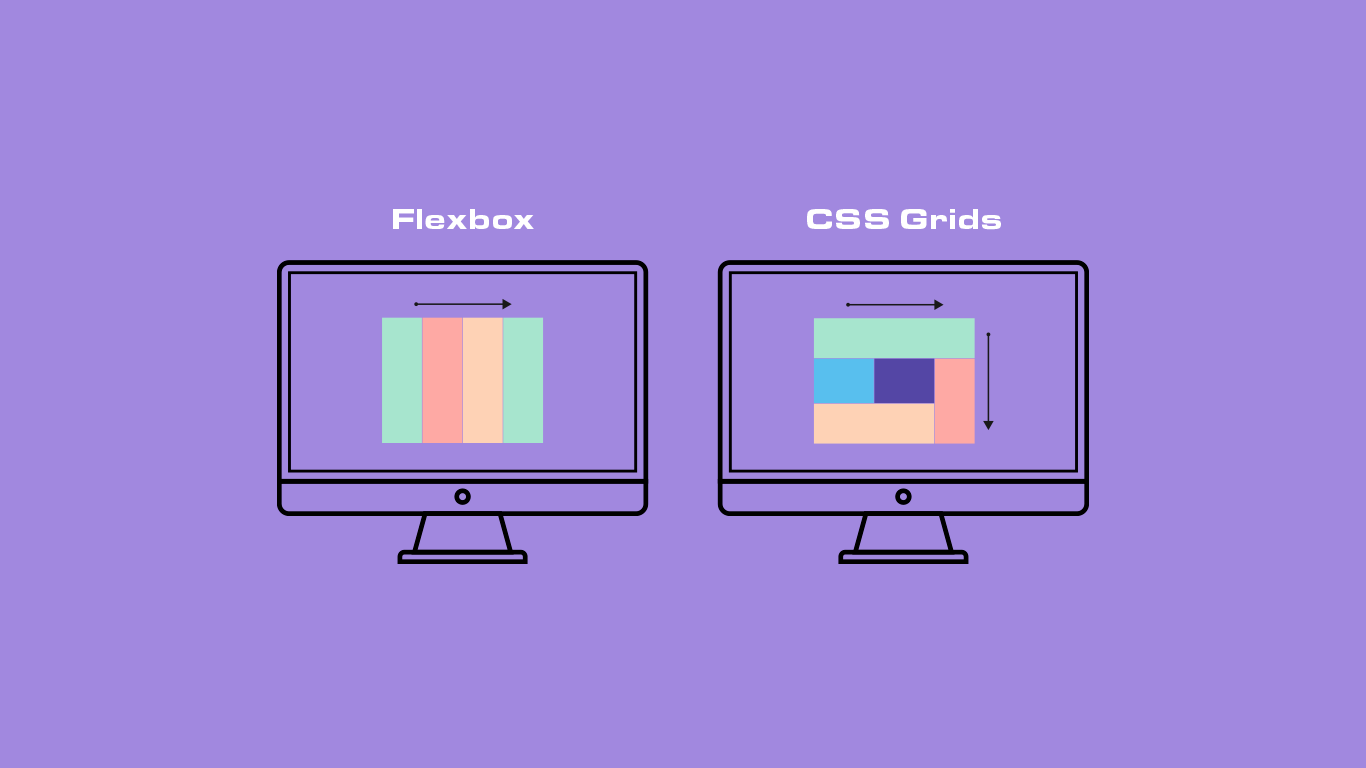 Criando a estrutura de um Layout com CSS Grid e Flexbox - O CSS Grid e os flexbox são ferramentas do CSS criadas para facilitar o posicionamento e a manipulação de elementos no HTML. A recomendação para utilização do CSS Grid é para ser aplicado quando formos utilizar elementos em duas dimensões (ex. linhas e colunas), como o layout de uma página. Já o flexbox é mais recomendado para ser utilizado quando formos trabalhar em apenas uma dimensão, seja ela tanto vertical quanto horizontal. Vamos ver na prática.