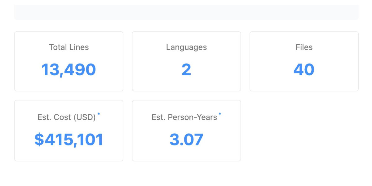 SLOCCount no WebAssembly