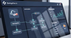 ai automation software for business